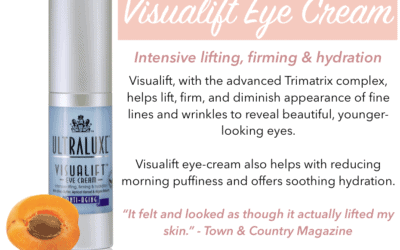 Ultraluxe Skincare Product Spotlight!